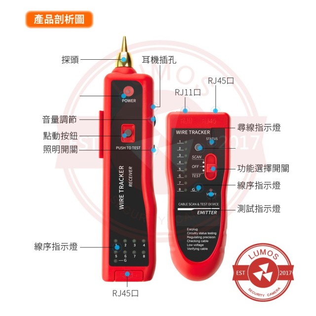 【含電池/台灣現貨/當天出貨】尋線器 多功能網絡網線 測試儀 查線器 巡線儀 抗干擾尋線器 測線器 巡線器 電力電纜 尋